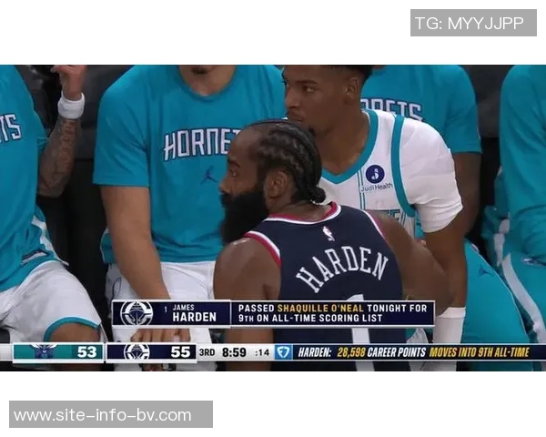 哈登狂砍34分即将超越奥尼尔跻身历史得分榜第九位