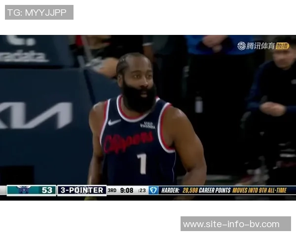 哈登狂砍34分即将超越奥尼尔跻身历史得分榜第九位