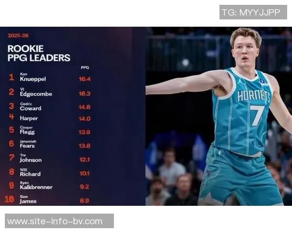 穆雷盛赞克尼佩尔比赛风格预言其未来必将辉煌